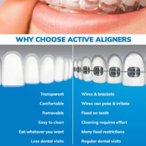 Active Aligner Banner