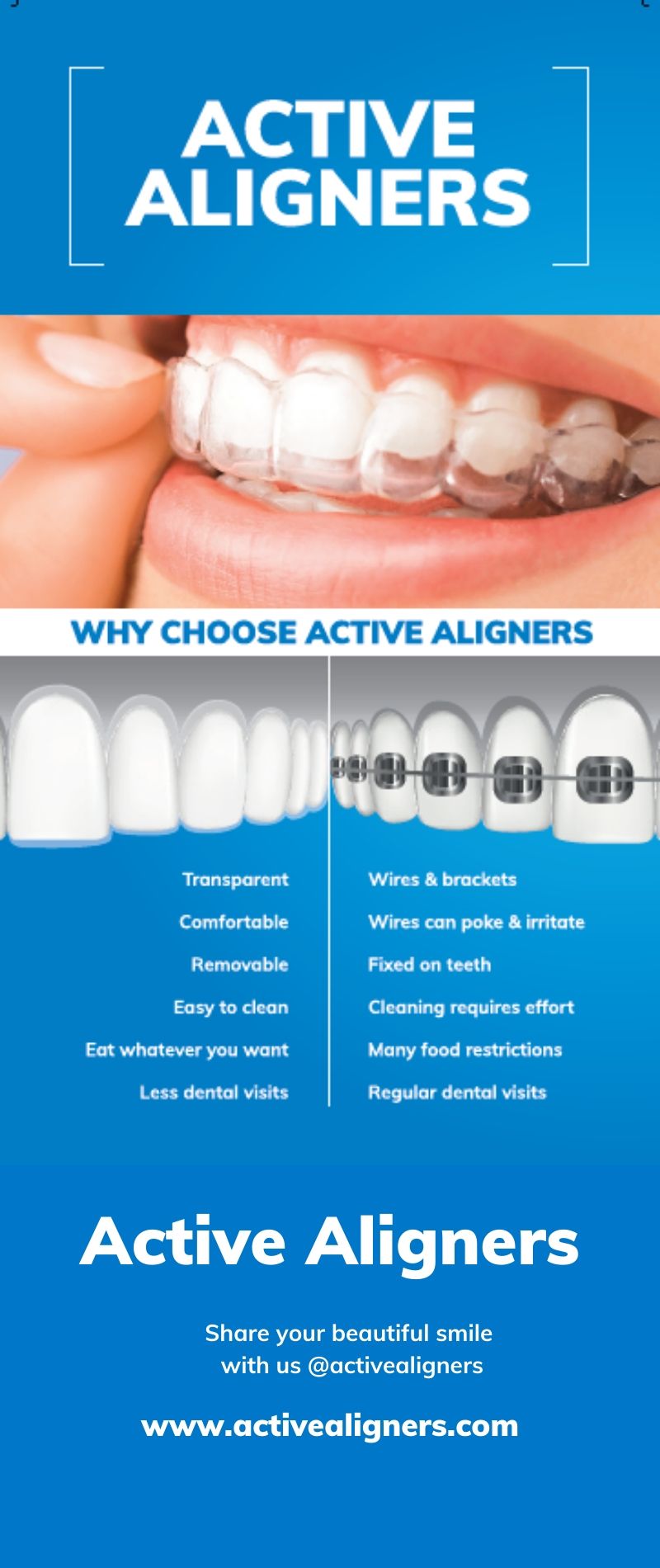 Active Aligner Banner - Image 1